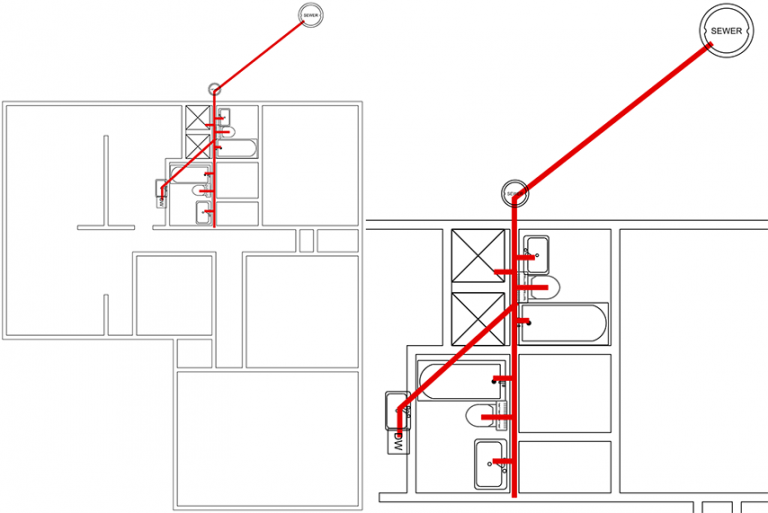 Under Slab Plumbing Design for a House on a Slab URETEK Gulf Coast